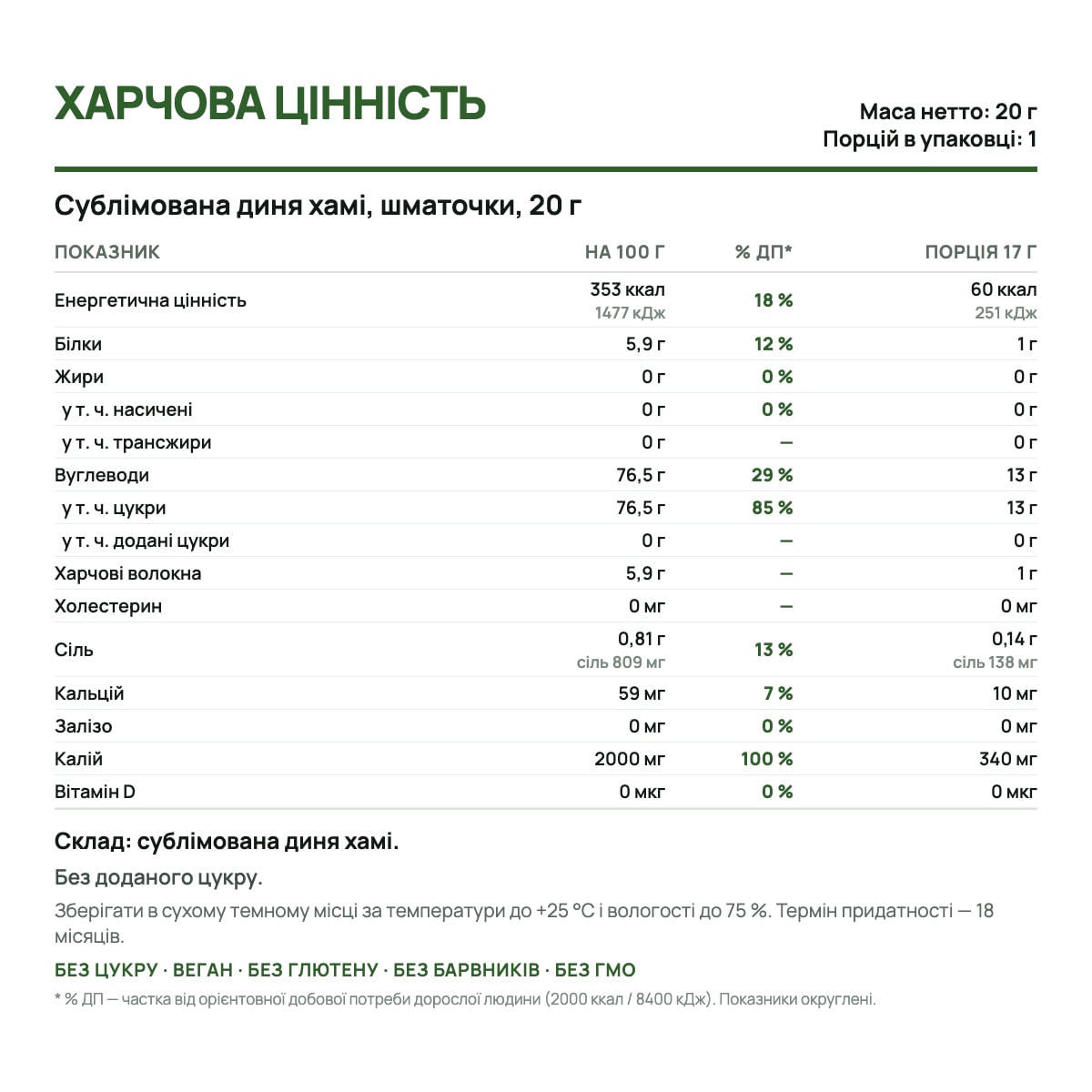 Етикетка: харчова цінність продукту
