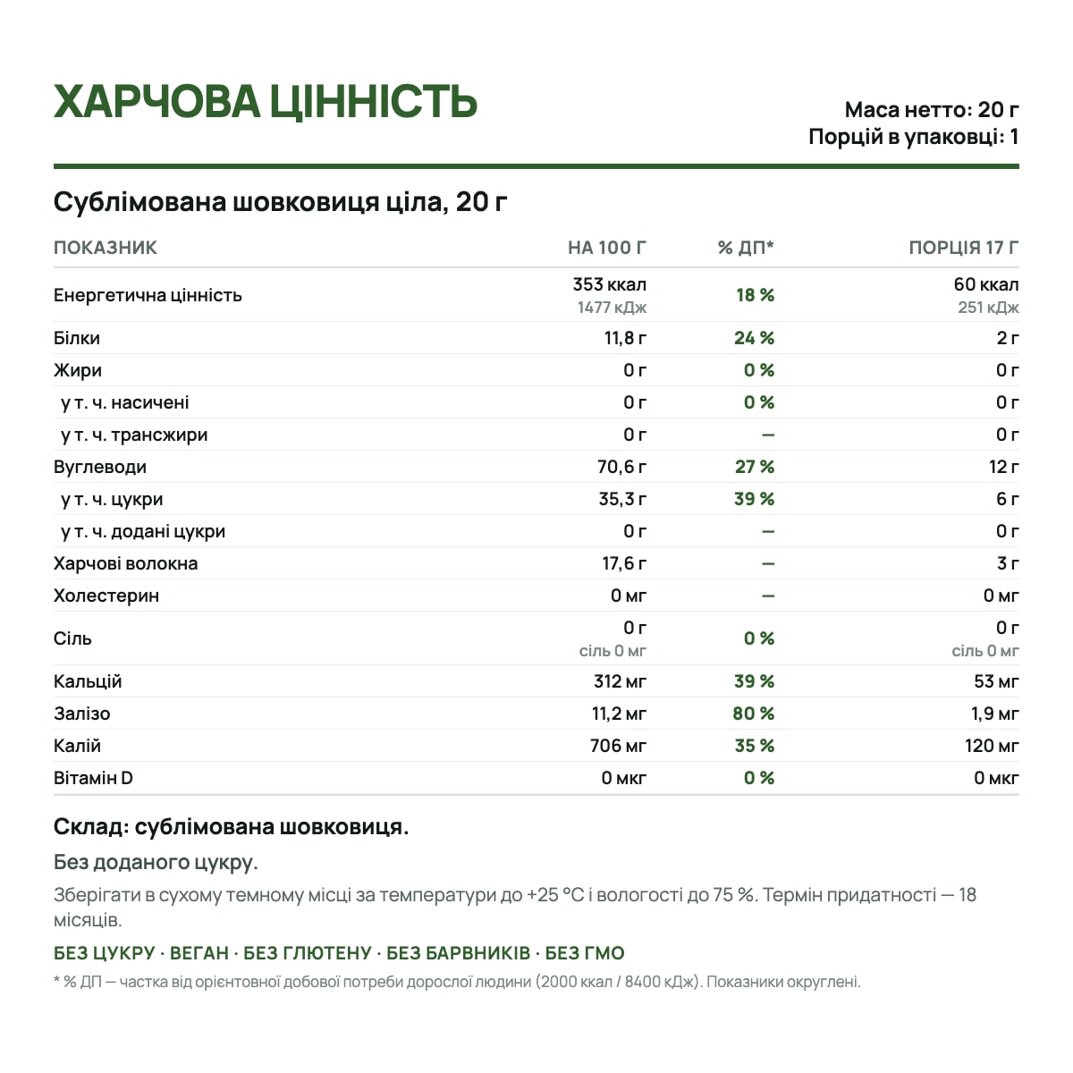 Етикетка: харчова цінність продукту