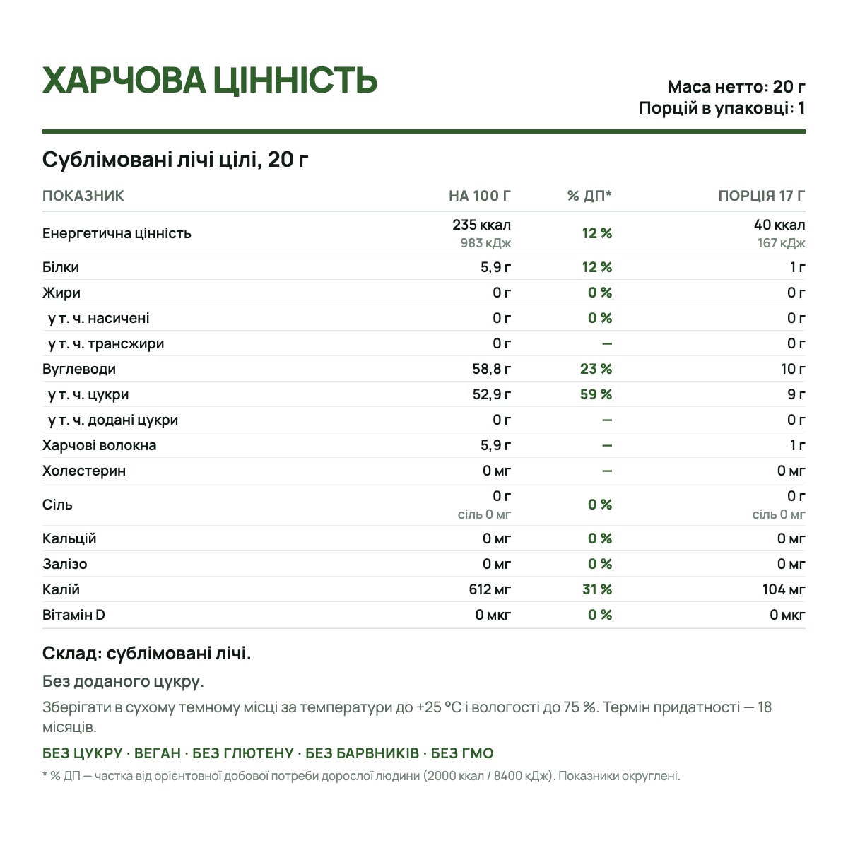 Етикетка: харчова цінність продукту