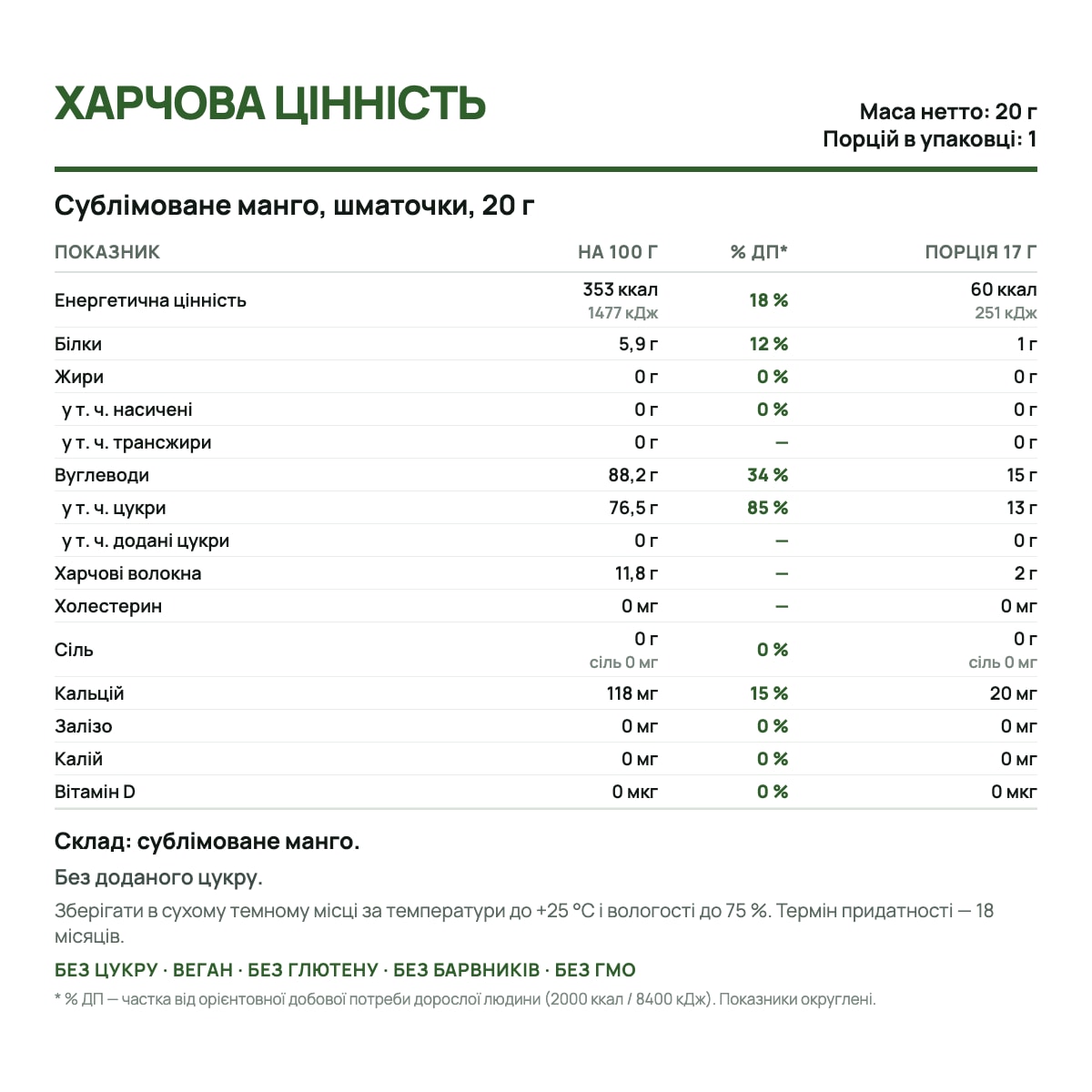 Етикетка: харчова цінність продукту