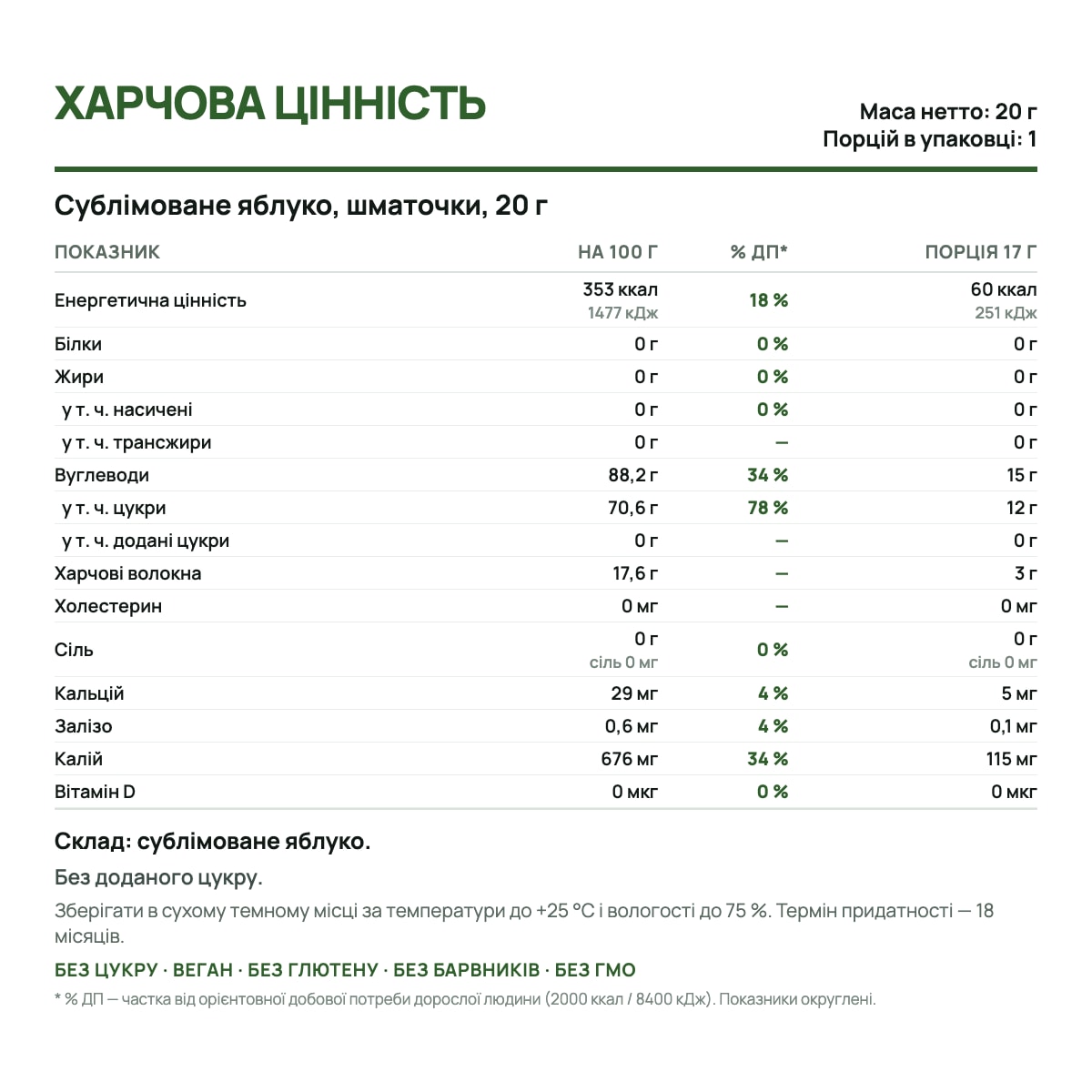 Етикетка: харчова цінність продукту