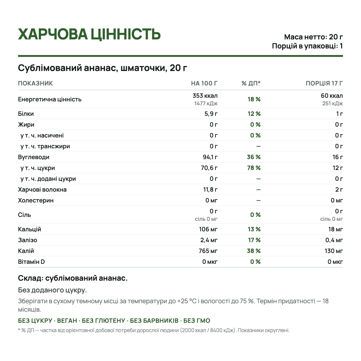 Етикетка: харчова цінність продукту
