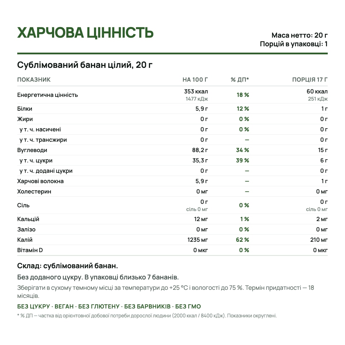 Етикетка: харчова цінність продукту