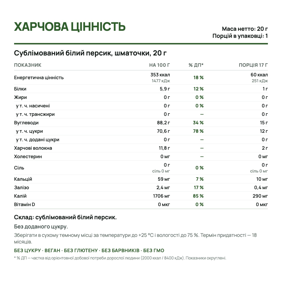 Етикетка: харчова цінність продукту