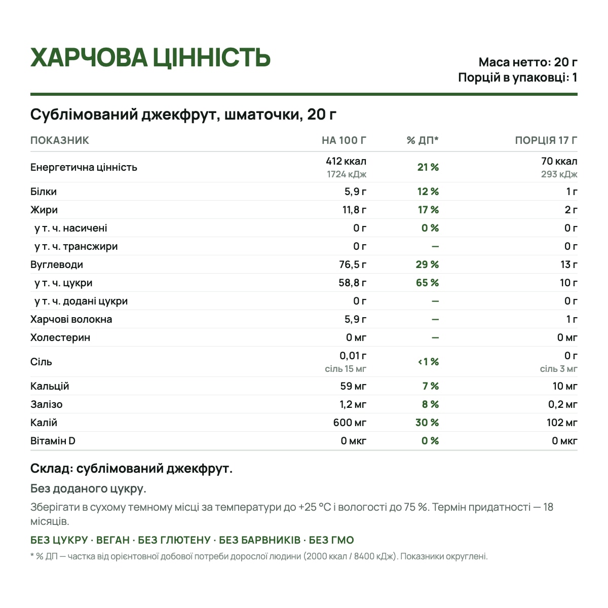 Етикетка: харчова цінність продукту