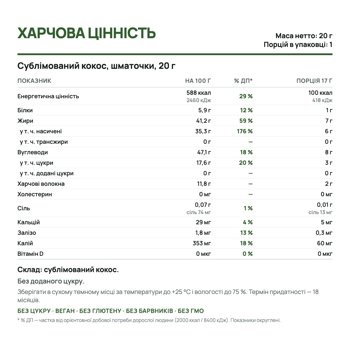 Етикетка: харчова цінність продукту